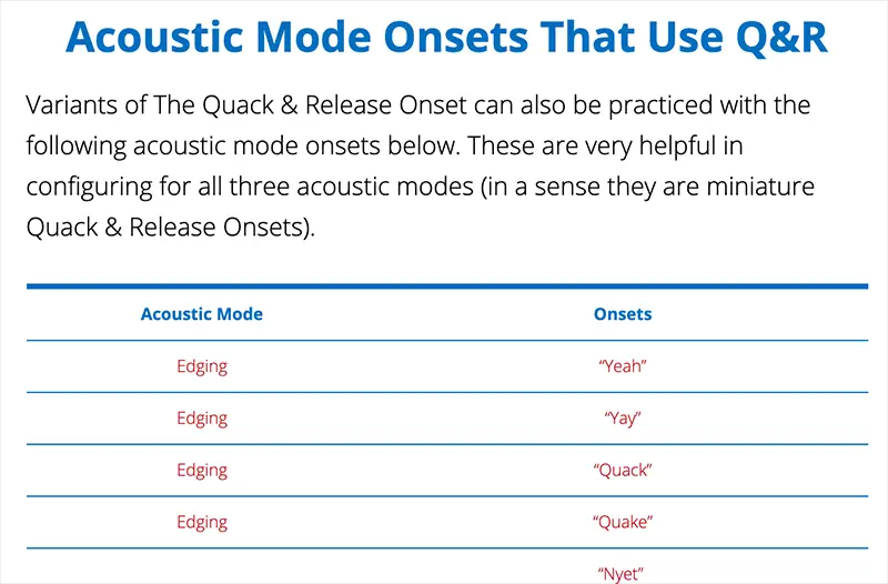 Acoustic Mode Onsets - The Vocalist Studio