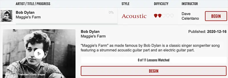 Bob Dylan Maggies Farm