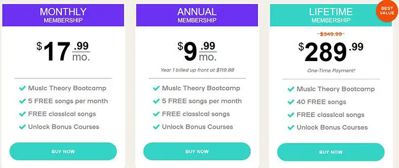 Playground Sessions pricing