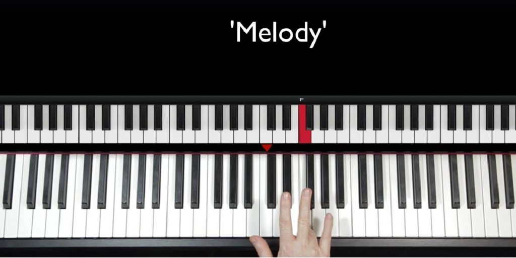 Pianoforall introduction to chords