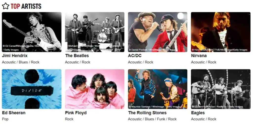 GuitarTricks top artists